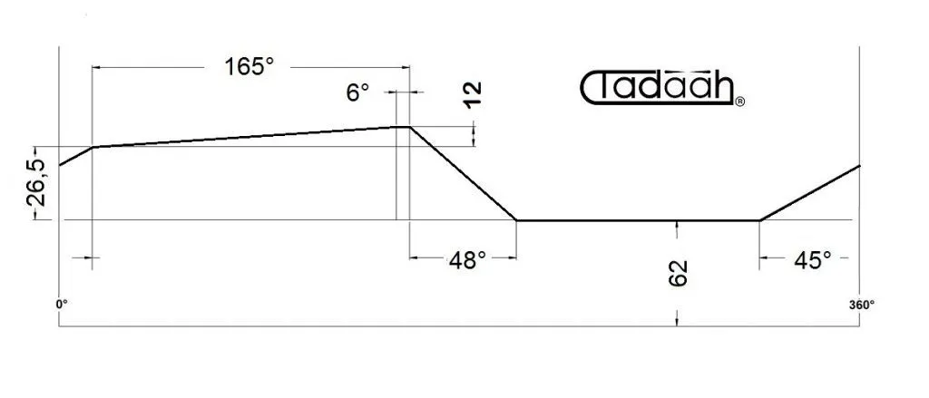 16.29.301 Camma a disco standard radiale Pos.1, Gildemeister AS16, AS20, GS20, GM20, GM20AC h=12x165°
